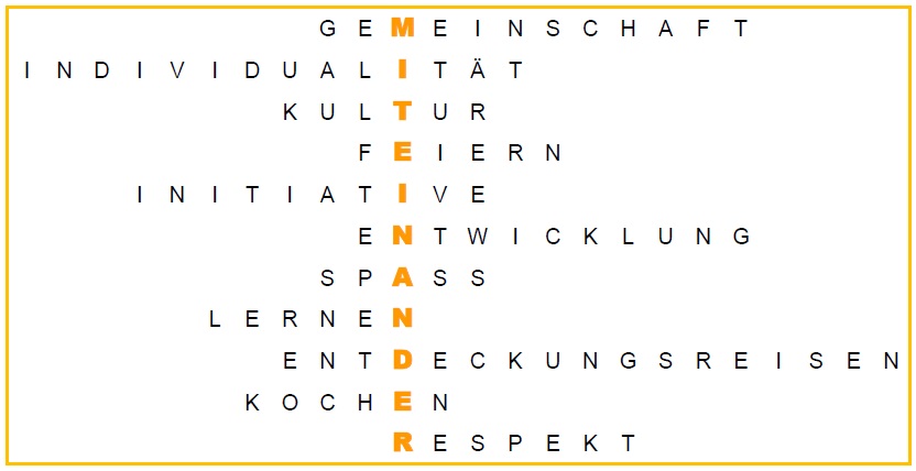 Miteinander Begriffe